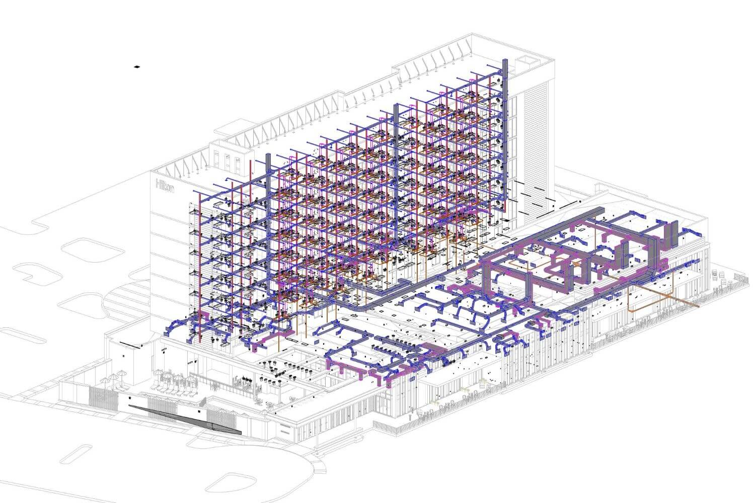 MEP Modeling