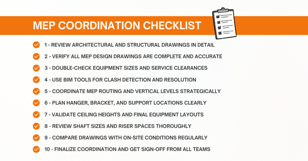 MEP Checklist