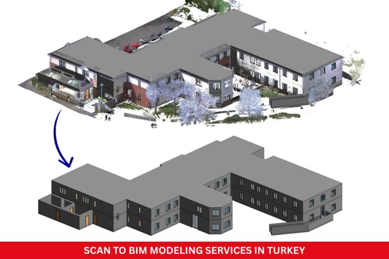 3D Scan to BIM Modeling Services in Turkey