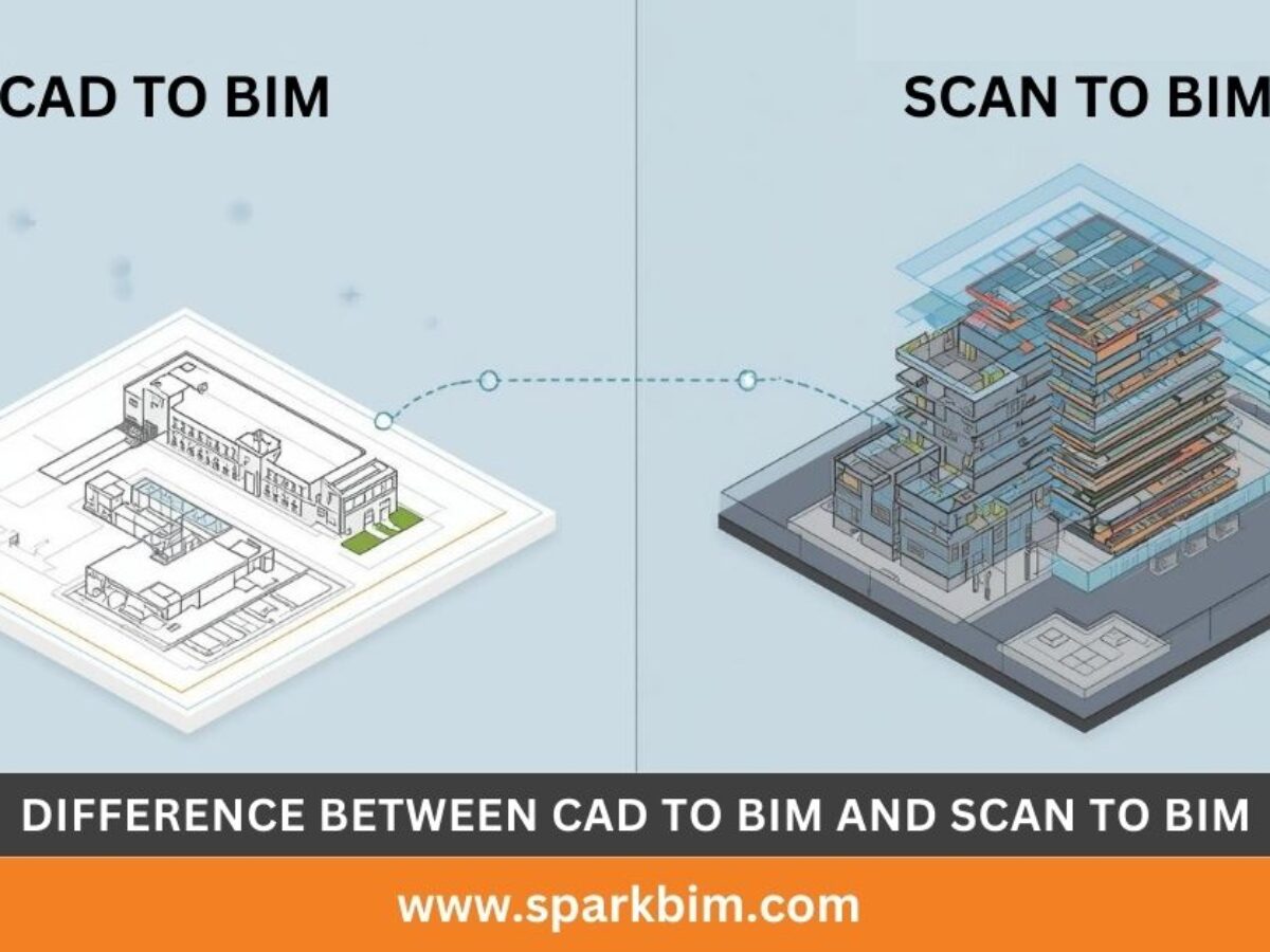 Difference Between Cad And Bim 800x600